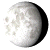 Waning Gibbous, 18 days, 10 hours, 40 minutes in cycle