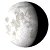 Waning Gibbous, 19 days, 1 hours, 47 minutes in cycle
