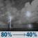 Tonight: Chance Showers And Thunderstorms then Showers And Thunderstorms