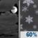 Wednesday Night: Mostly Cloudy then Light Snow Likely