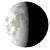 Waning Gibbous, 20 days, 13 hours, 37 minutes in cycle